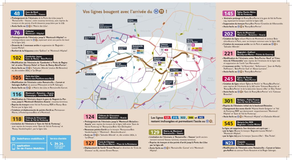 Prolongement ligne 11.