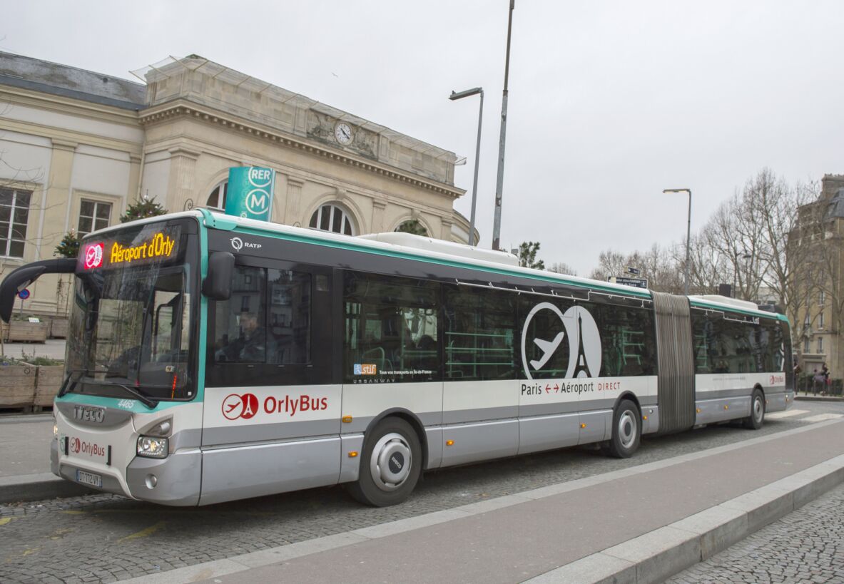 Visuel Quand s’arrête le service Orlybus ?